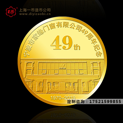 金银币价格表